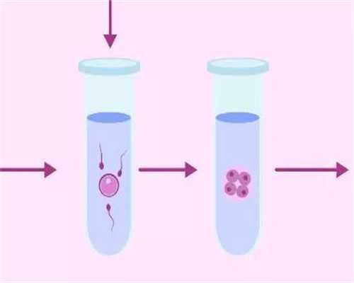郑州九院试管婴儿费用详解及供卵条件指南
